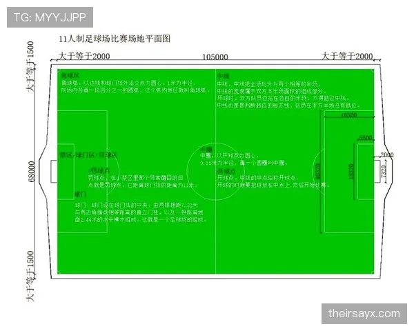 中圈开球规则：开球方式、位置与越位判定要点