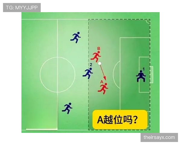 VAR越位判定有哪些盲点？解析最新规则中的争议细节