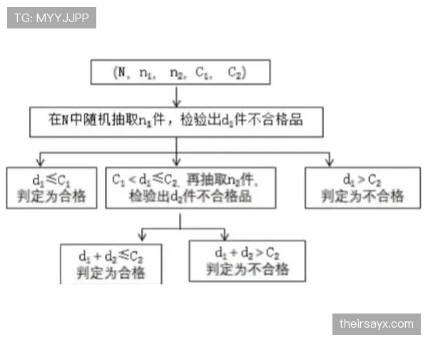 篮球比赛中手部接触判定标准详解与常见争议解析