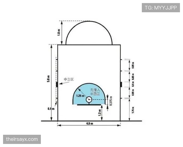 篮球合理冲撞规则详解：理解合法冲撞的界限与判罚依据