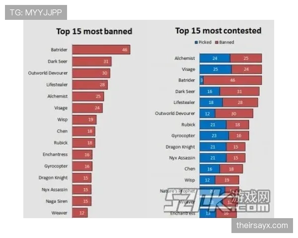 佩德里战术作用与数据产出为何存在明显落差？