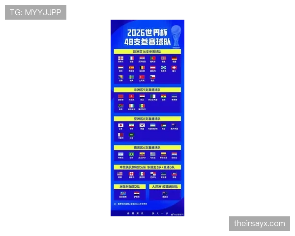 2026世界杯巴西队赛程分析及小组出线前景预测